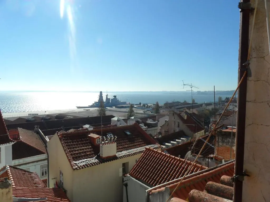 Alfama Apartment Lisboa